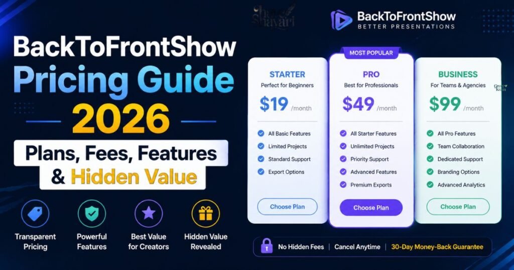 BackToFrontShow Pricing Guide 2026: Plans, Fees, Features & Hidden Value BackToFrontShow Pricing