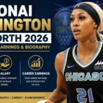 Dijonai Carrington Net Worth